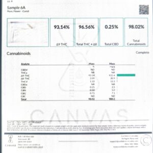 Alternative view of Atomic THC Gummies (200mg) - Sour Blue Raspberries
